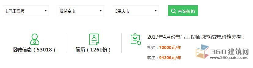 2017年重庆注册发输变电工程师挂靠费用及报考条件