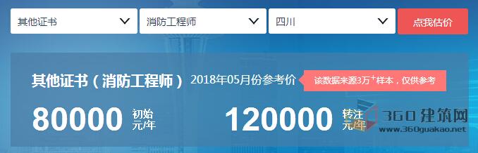 2018年四川一级消防工程师挂靠费值多少?