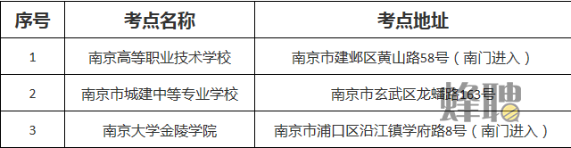 企业微信截图_16000472958073.png