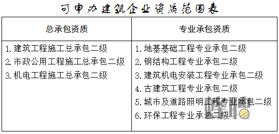 微信图片_20220506145725.png