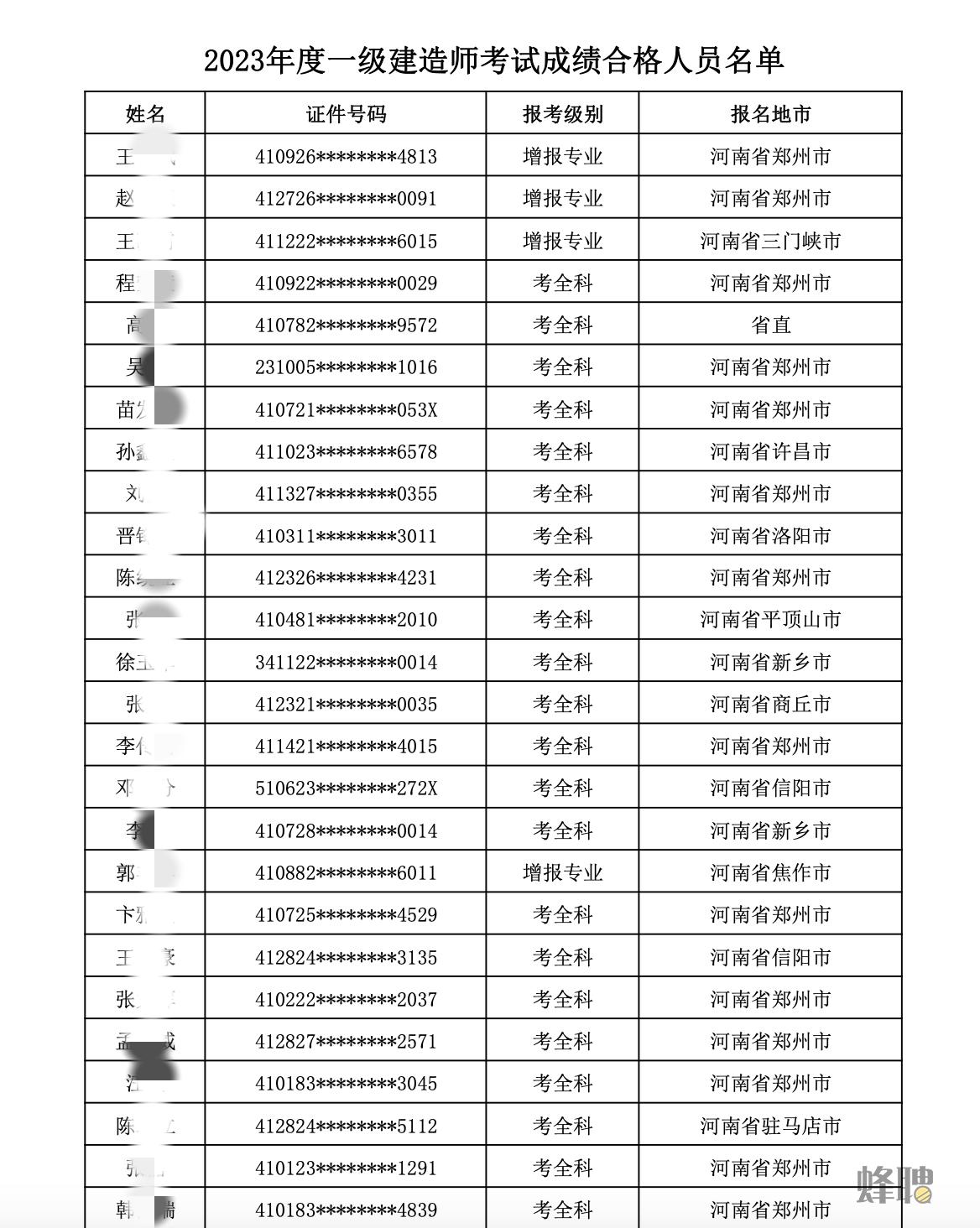 120BB4F2-203C-4287-B75D-0300ADE092E2.jpeg