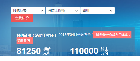 2018年四川一级消防工程师挂靠价格及市场行情