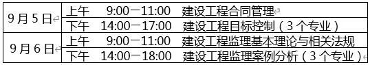 宁夏关于做好2020年度监理工程师职业资格考试工作的通知